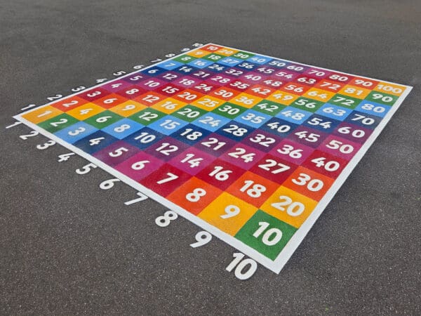 Multiplication-Grid-1-10-Solid-Playground-Marking