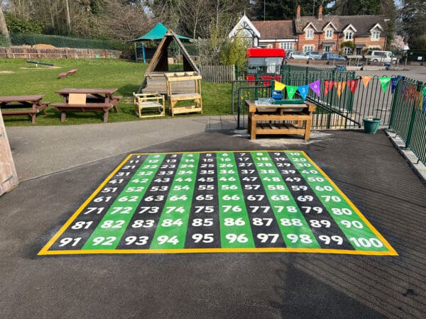 Number-Grid-Evens-Playground-Marking