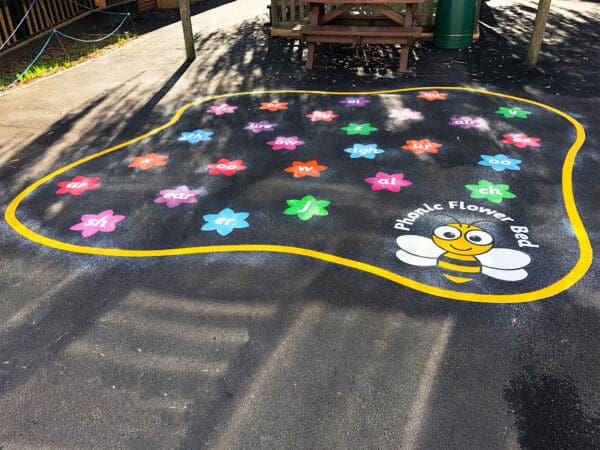 Phonics-Flower-Bed-Playground-Marking
