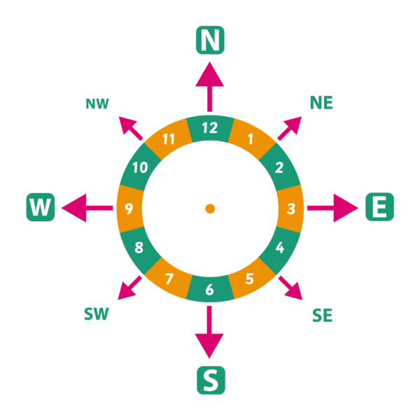 Playground-Marking-Compass-Clock