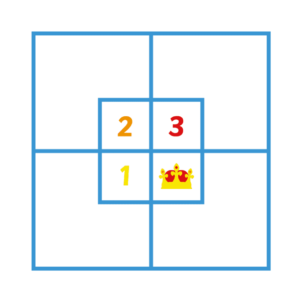 Playground-Marking-King-Square-3m