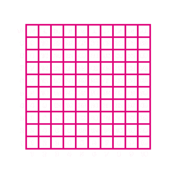 Playground-Marking-Multiplication-Grid-1-10-Outline