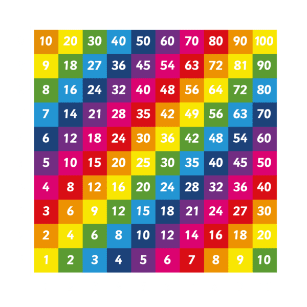 Playground-Marking-Multiplication-Grid-1-10-Solid