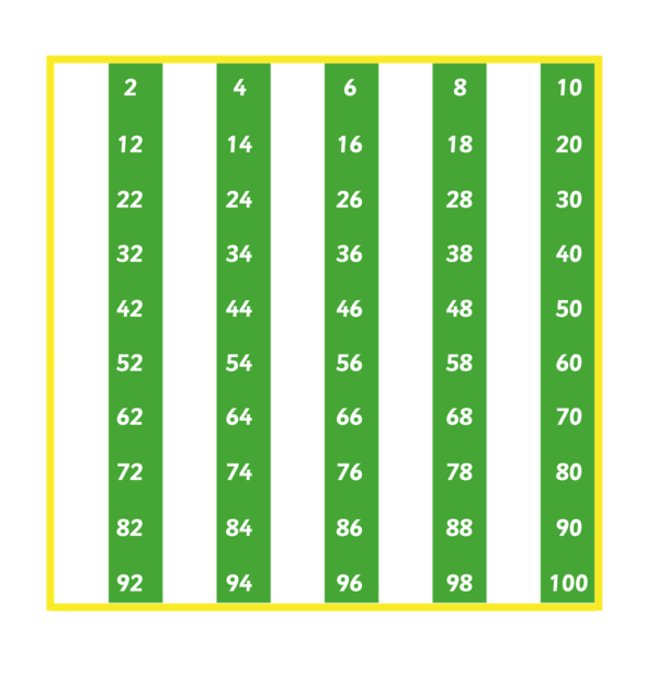 Playground Marking Number Grid 1-100 Evens