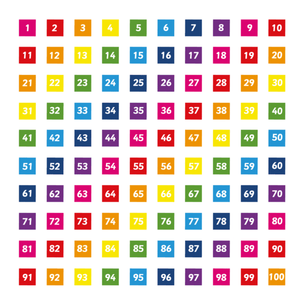 Playground-Marking-Number-Grid-1-100-Solid-and-Outline-Combined