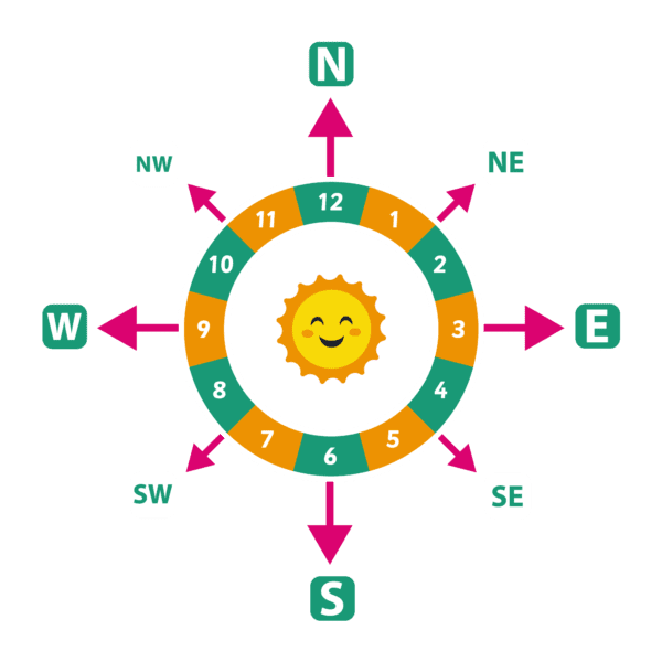 Playground-Marking-Smiley-Compass-Clock