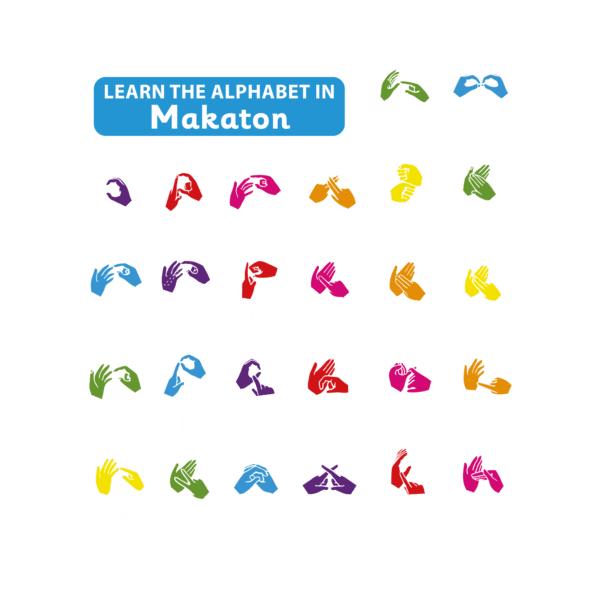 Playground-Marking-Makaton-Alphabet