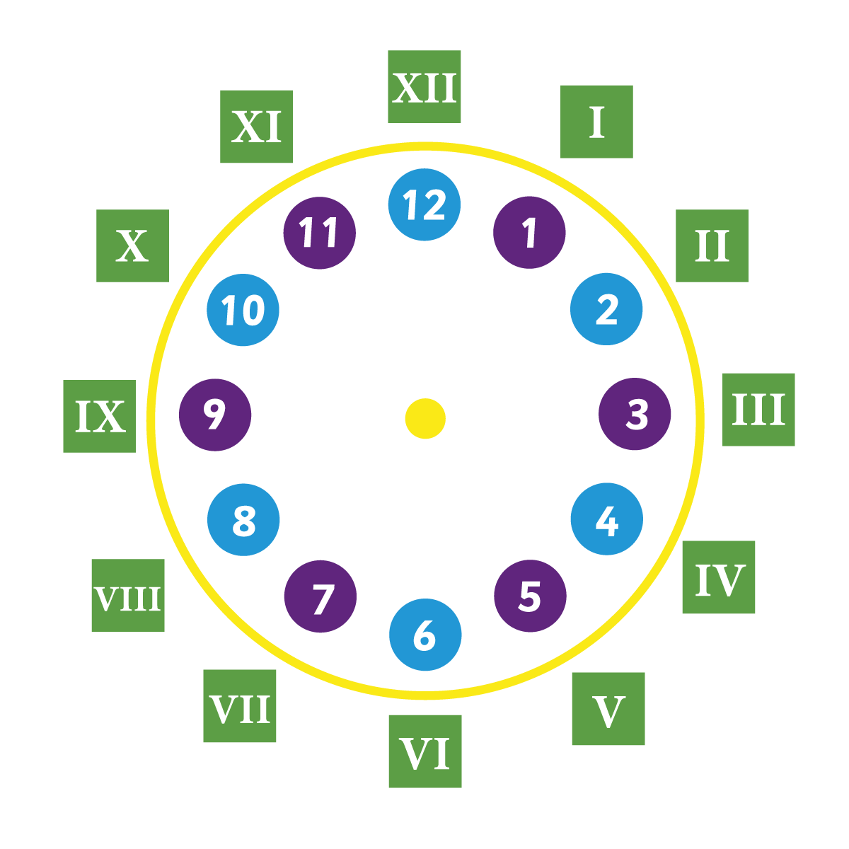 Roman Numerals Clock Playground Marking - Direct to Trade