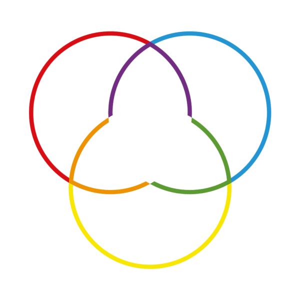 Playground-Marking-3-Circle-Venn-Diagram