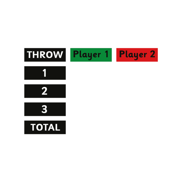 Playground-Marking-Dartboard-Score-Table