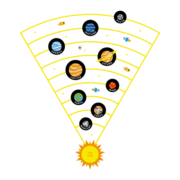 Playground-Marking-Solar-System-Fan