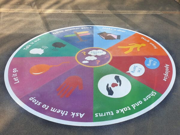 Conflict-Resolution-Playground-Marking