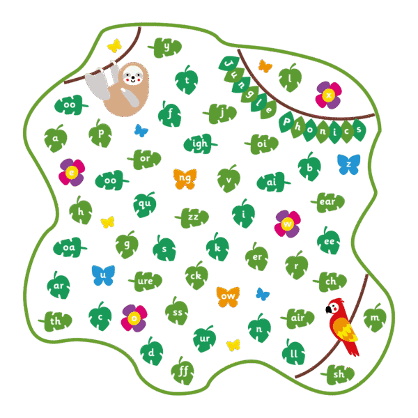 Playground-Marking-Jungle-Phonics-Large